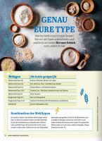 Vorschau: ZauberTopf Gold-Edition "Brot Backen" 03/2019 Vorschau: ZauberTopf Gold-Edition "Brot Backen" 03/2019